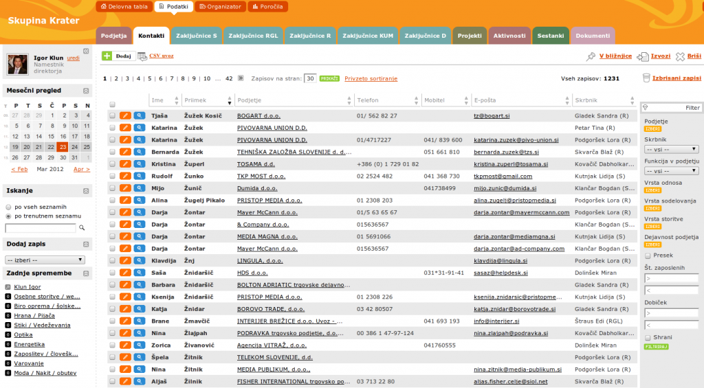 Osnovni pogled po vstopu v aplikacijo Intrix CRM