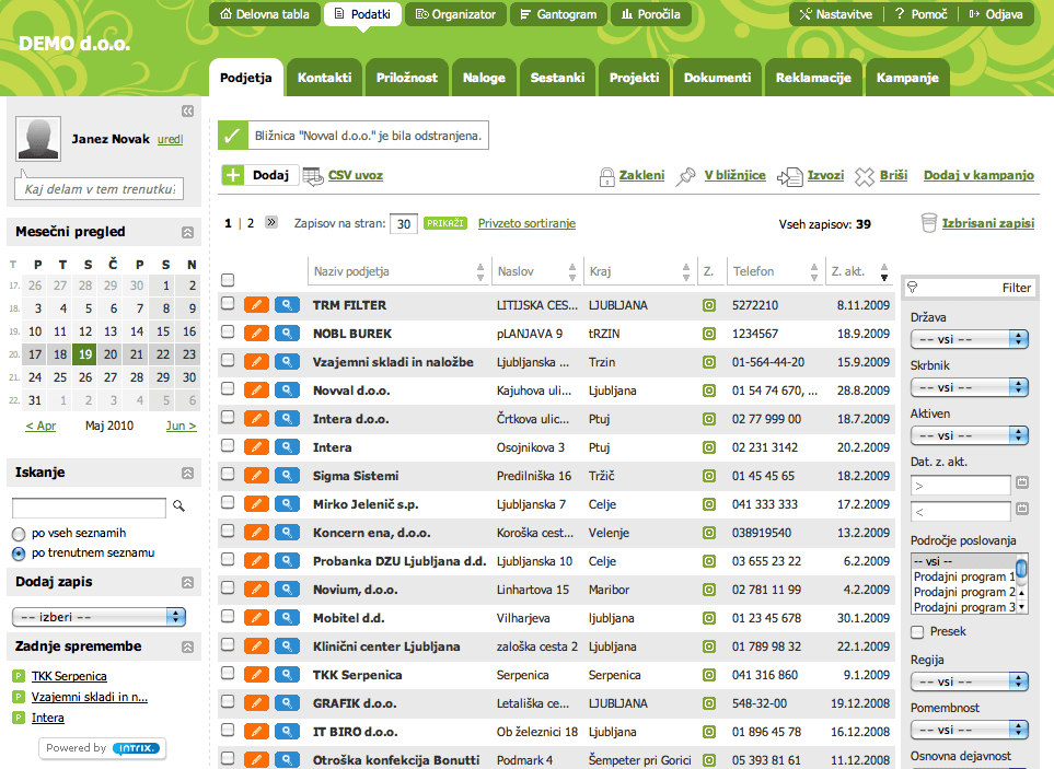 Intrix orodja za CRM