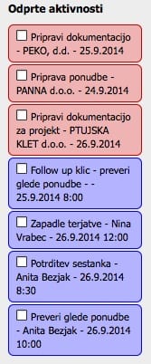 Nadzor reklamacij v sistemu CRM