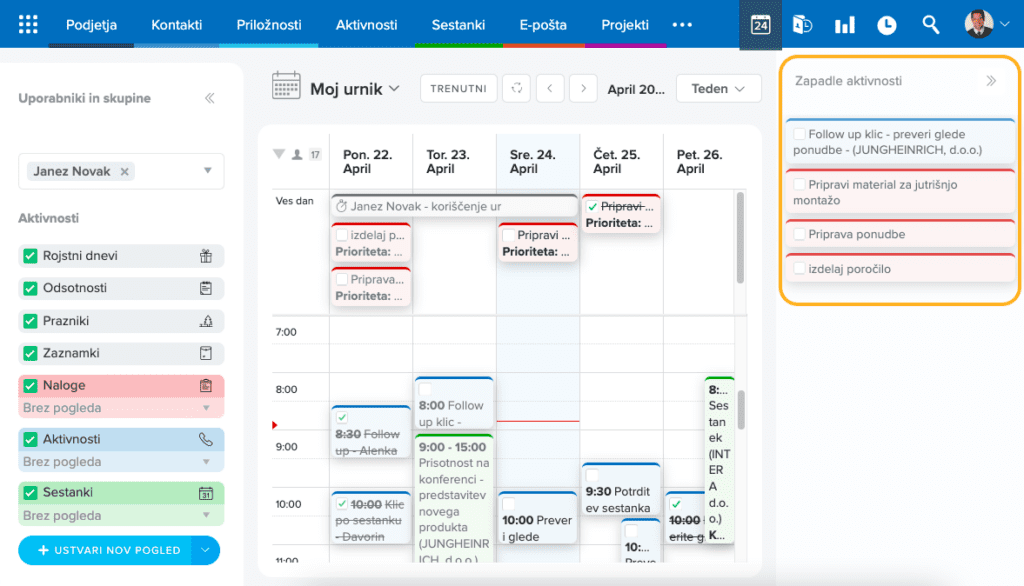 zapadle-aktivnosti-intrix