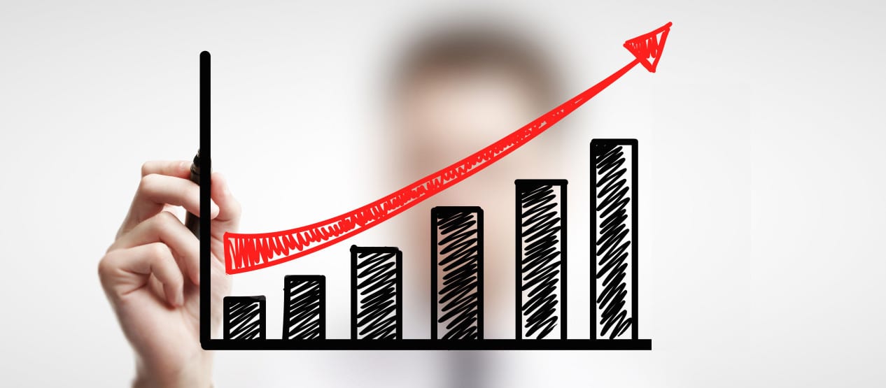 rast podjetja in prodaje