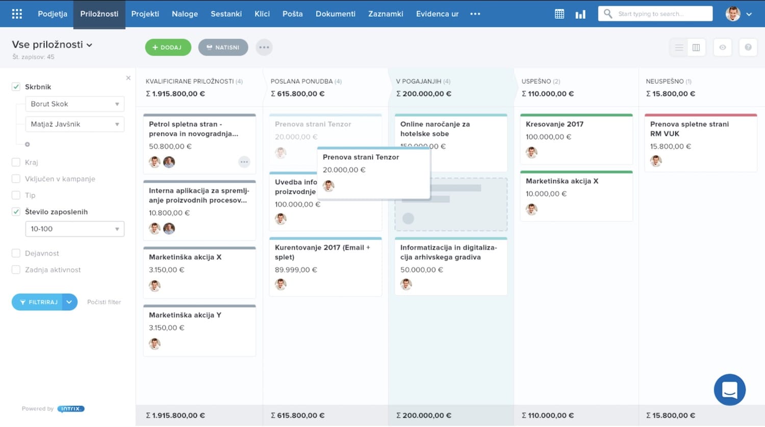 uporabniški vmesnik s kanban pogledom