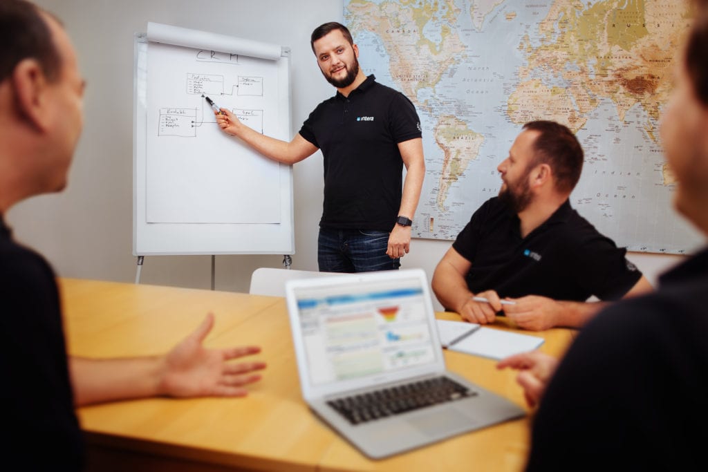 aplikacija za projektno vodenje