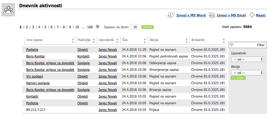 gdpr revizijska sled