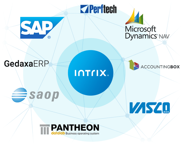 povezava CRM ERP sitema