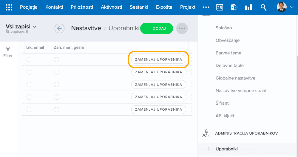 zamenjaj uporabnika intrix