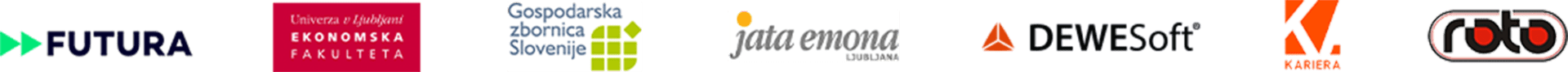ERP sistem