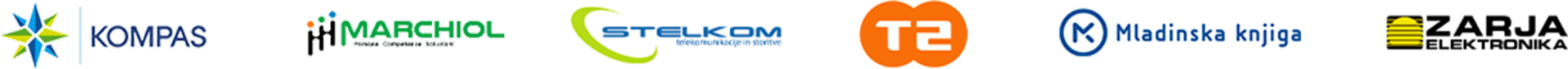 crm reference