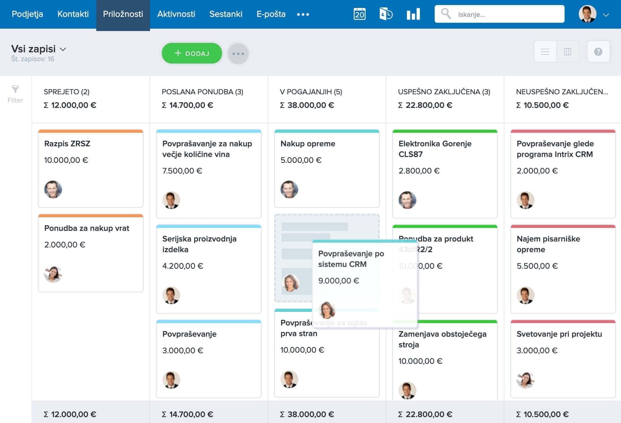 crm crm