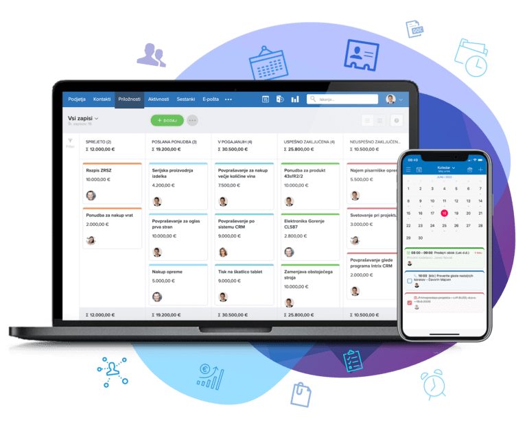 crm vodenje projektov crm in vodenje projektov