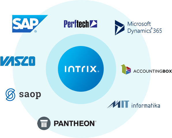 erp pantheon saop icenter eračuni mit orkester pronet sap vasco navision erp pantheon saop icenter eračuni mit orkester pronet sap vasco navision