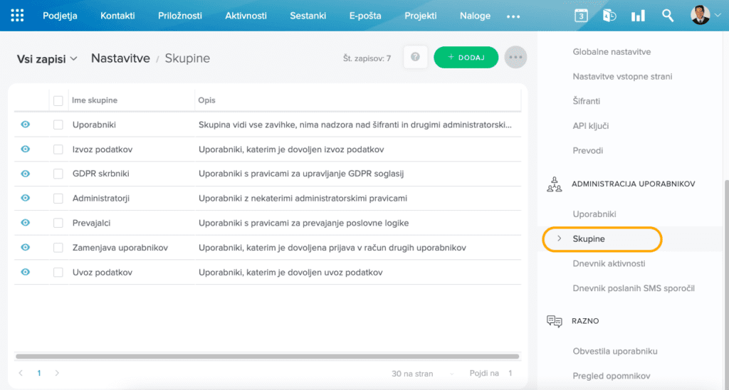 uporabniške skupine intrix uporabniki