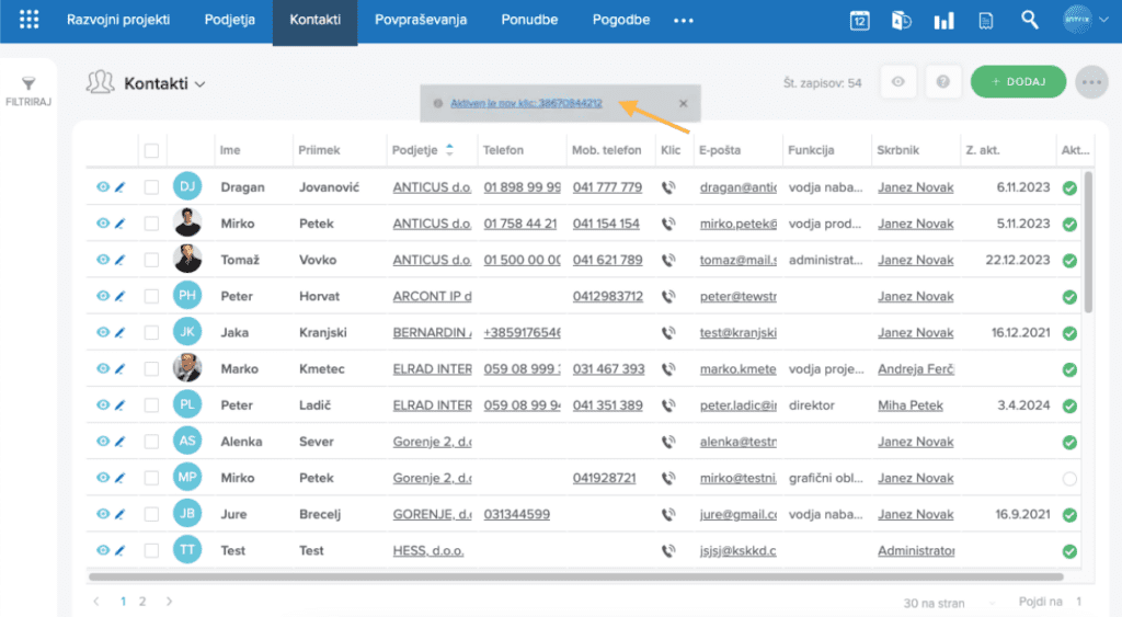 IP telefonija - nov aktiven klic