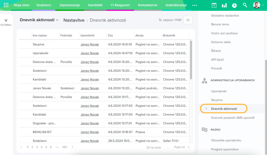 dnevnik-aktivnosti-hrm