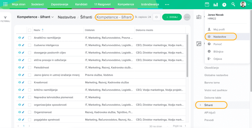 kompetence-šifrant