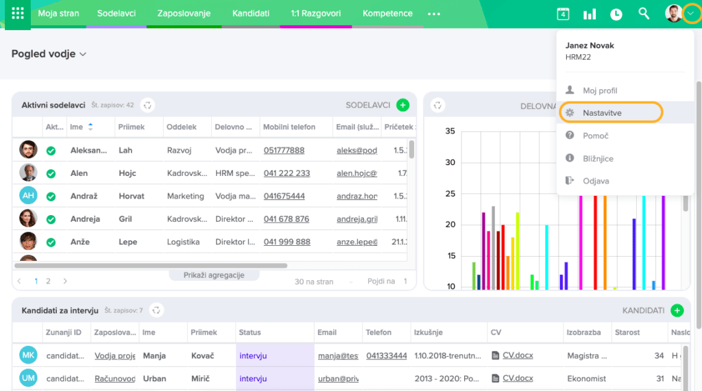 nastavitve-intrix-hrm
