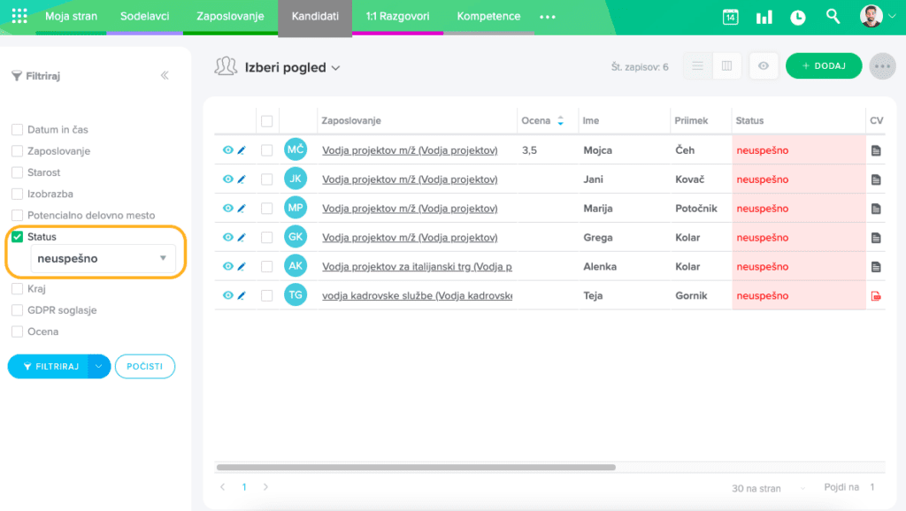 neuspešni-kandidati-hrm