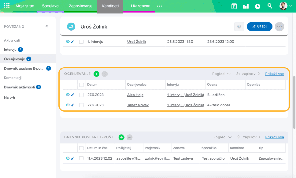 ocenjevanje-intrix-hrm