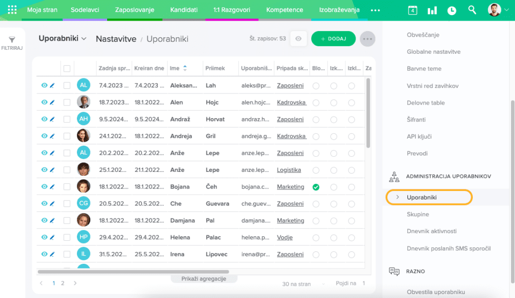 uporabniki-intrix-hrm
