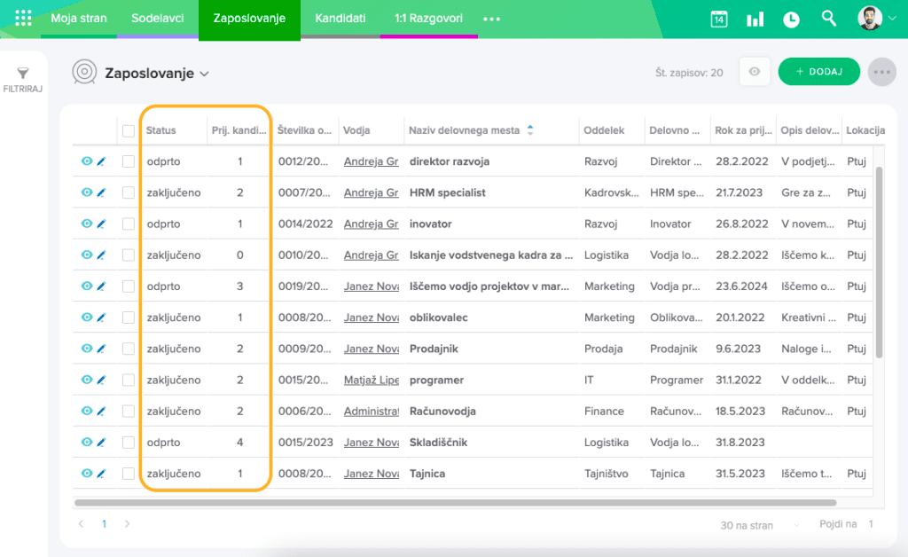 zaposlovanje-intrix-hrm
