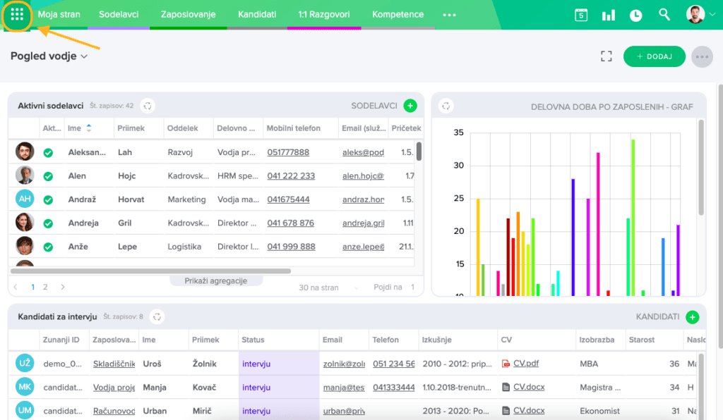 delovna-tabla-intrix-hrm