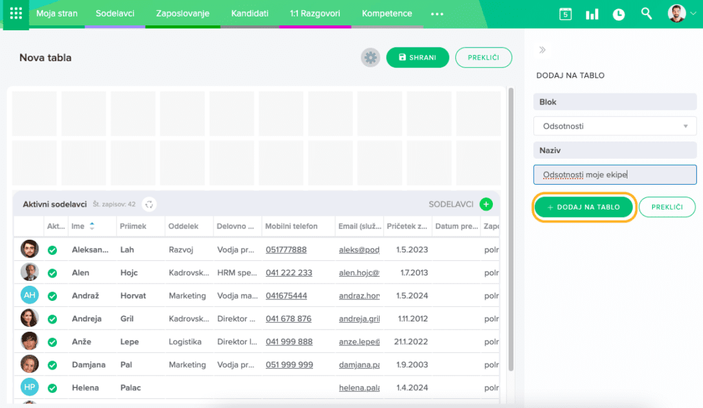 odsotnosti-delovna-tabla