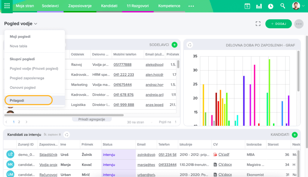 prilagodi-delovna-tabla