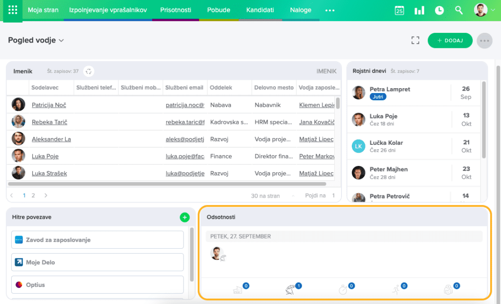 odsotnosti-dashboard