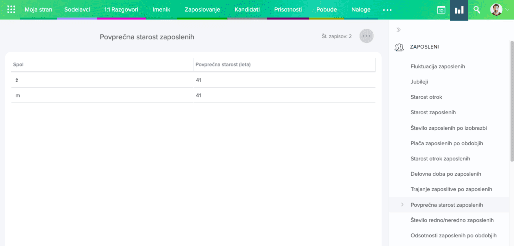 starost-zaposlenih