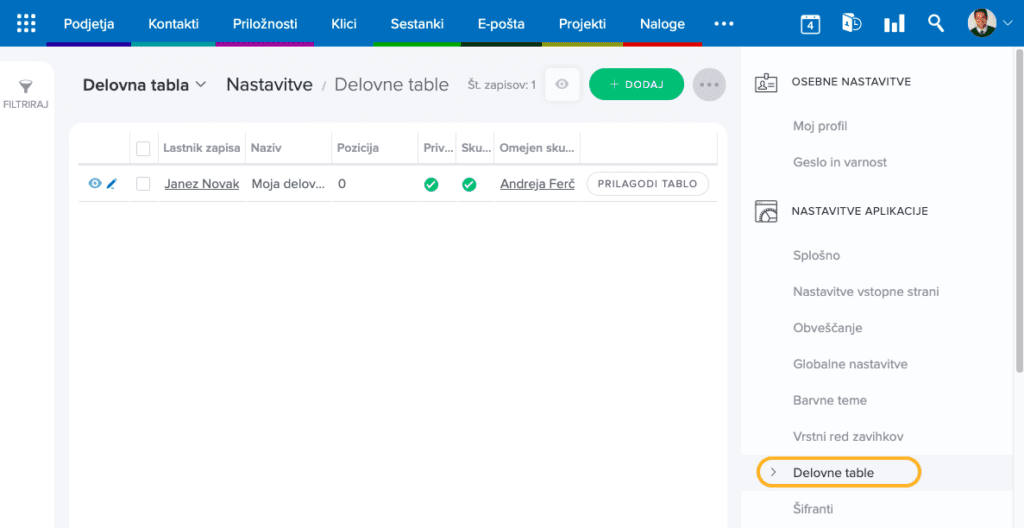šifrant-delovna-tabla