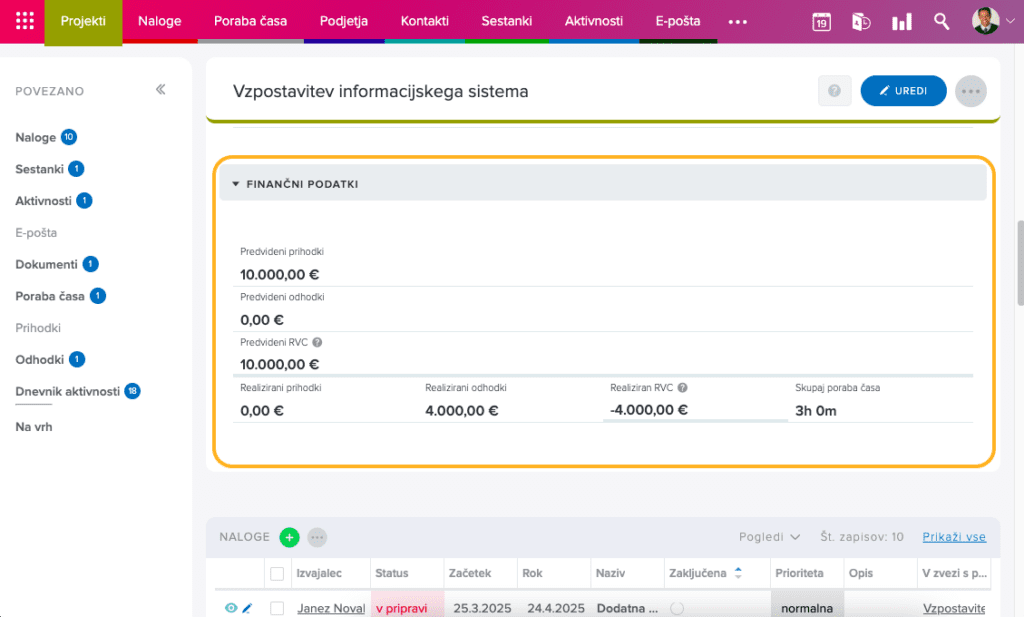 finančni-podatki-intrix