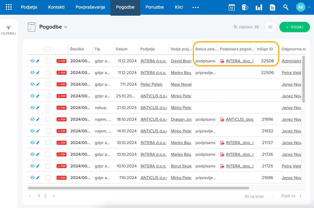 podpisana-pogodba-intrix