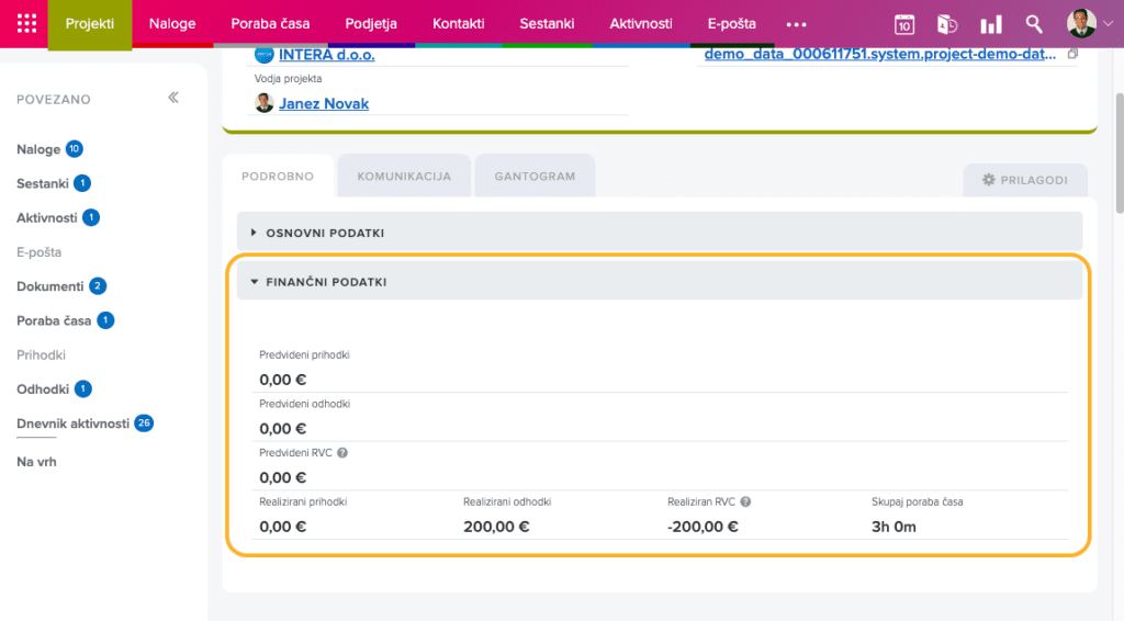 financni-podatki-intrix