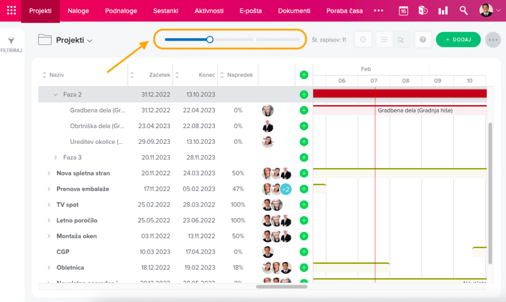 Časovnica projekta na gantogramu