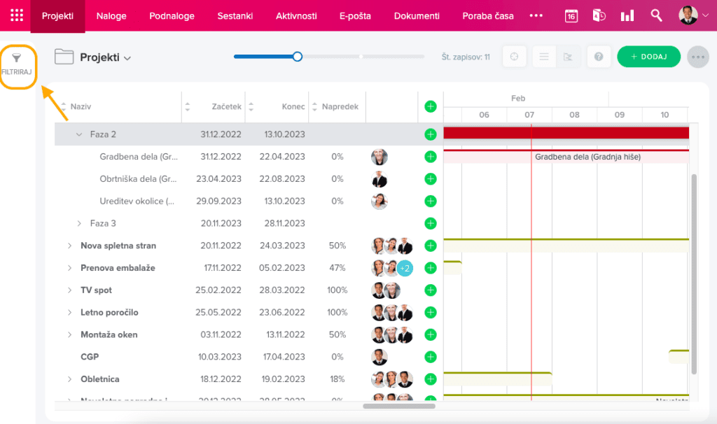 Filtri na gantogramu