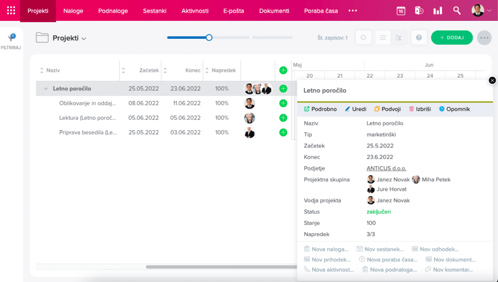 Spremljanje stanja projekta