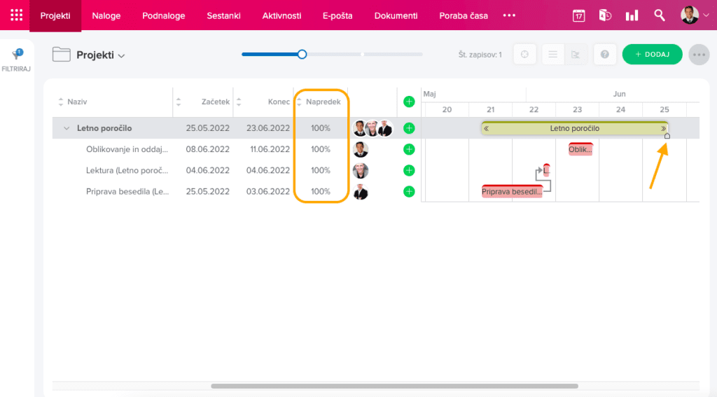 Spremljanje napredka projekta