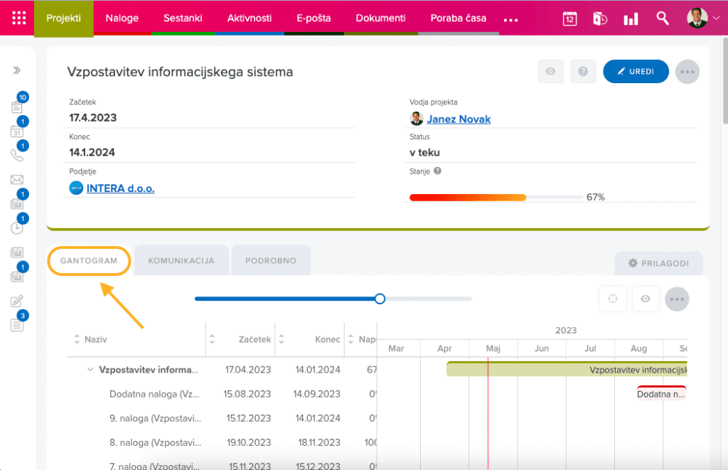 Gantogram na predogledu projekta