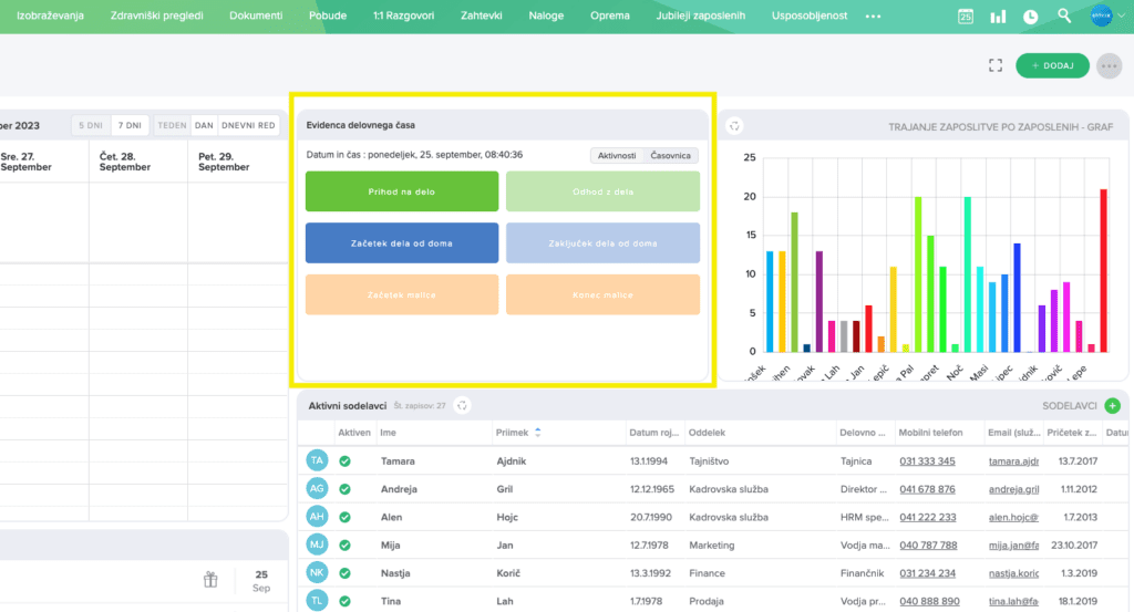 EDČ na delovni tabli