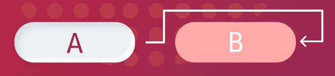 Odvisnost konec - konec