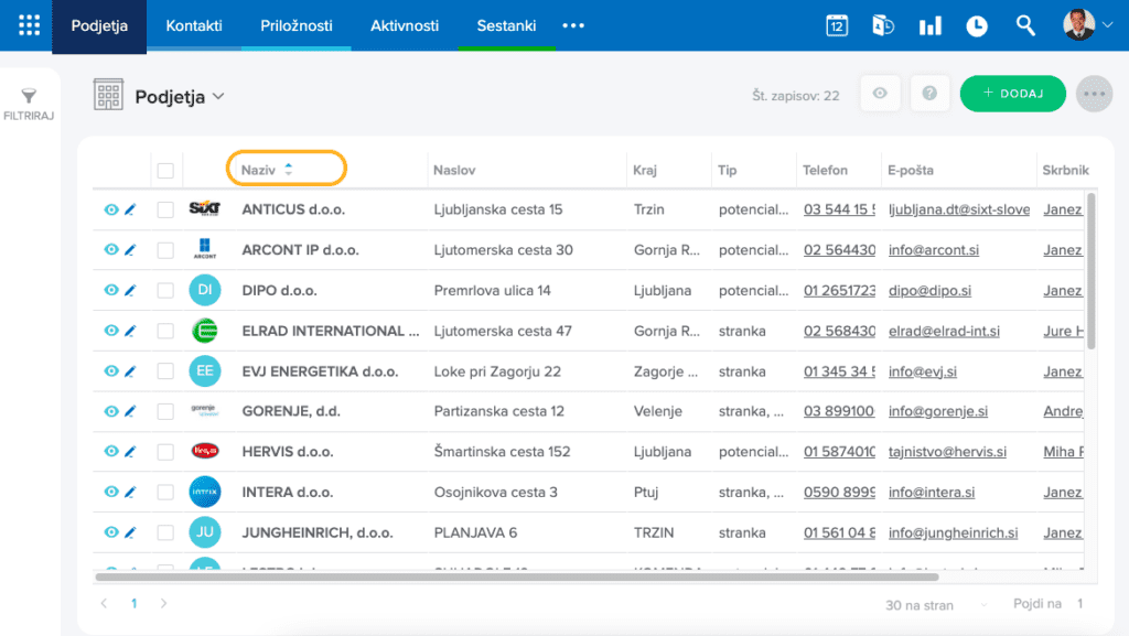 Prilagajanje stolpcev seznama 5
