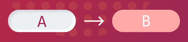 Odvisnost konec - začetek