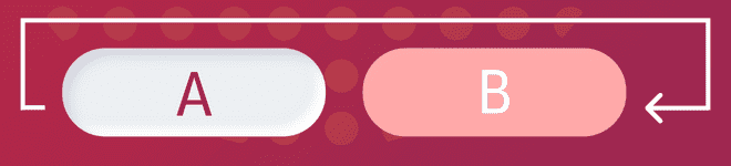 Odvisnost začetek – konec