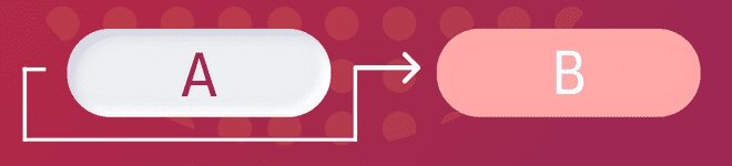 Odvisnost začetek - začetek