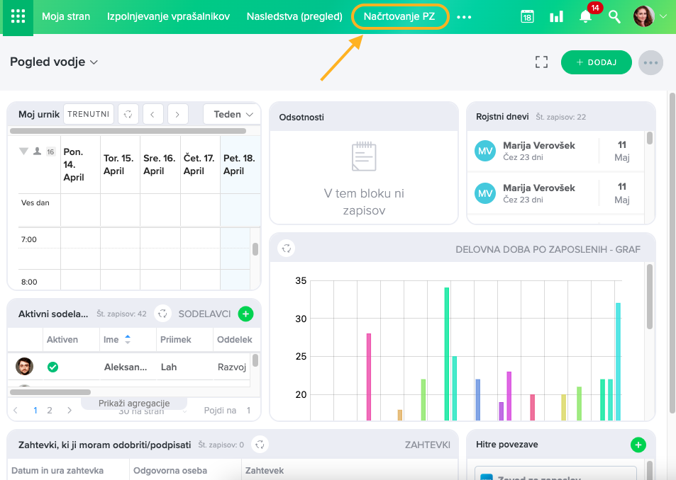 nacrtovanje-promocije-zdravja