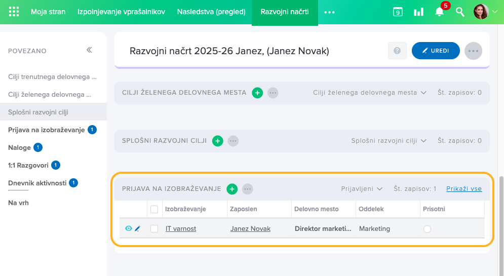 izobrazevanje-intrix-hrm