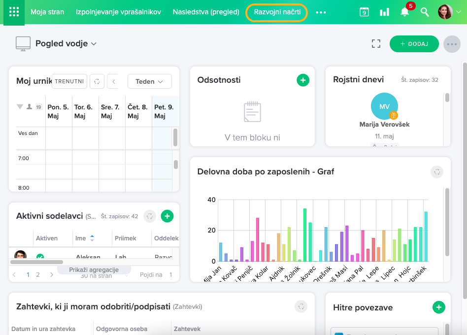 razvojni-nacrt-intrix
