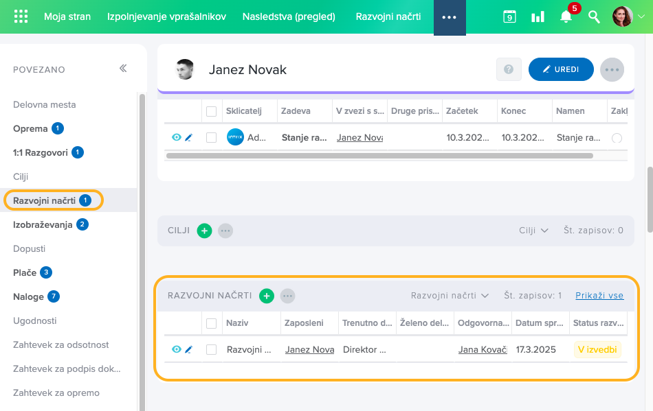 razvojni-nacrt-sodelavec