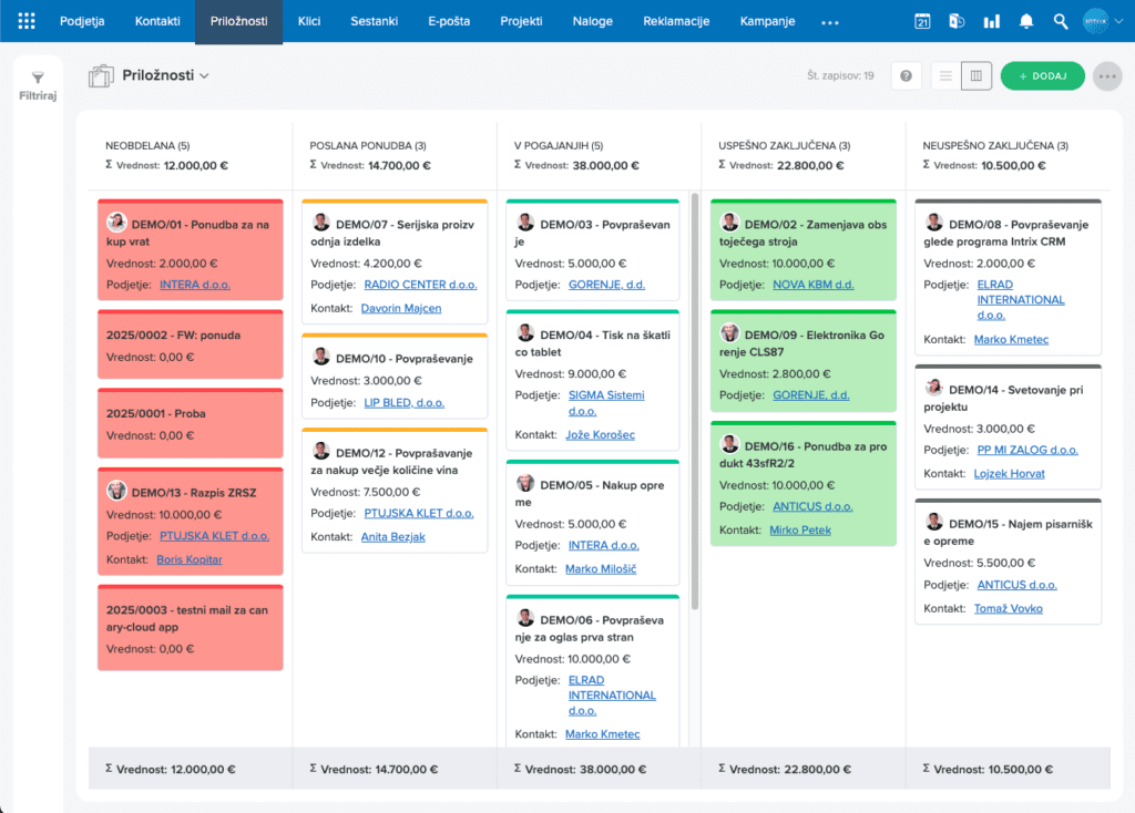 kanban-barvne-kartice