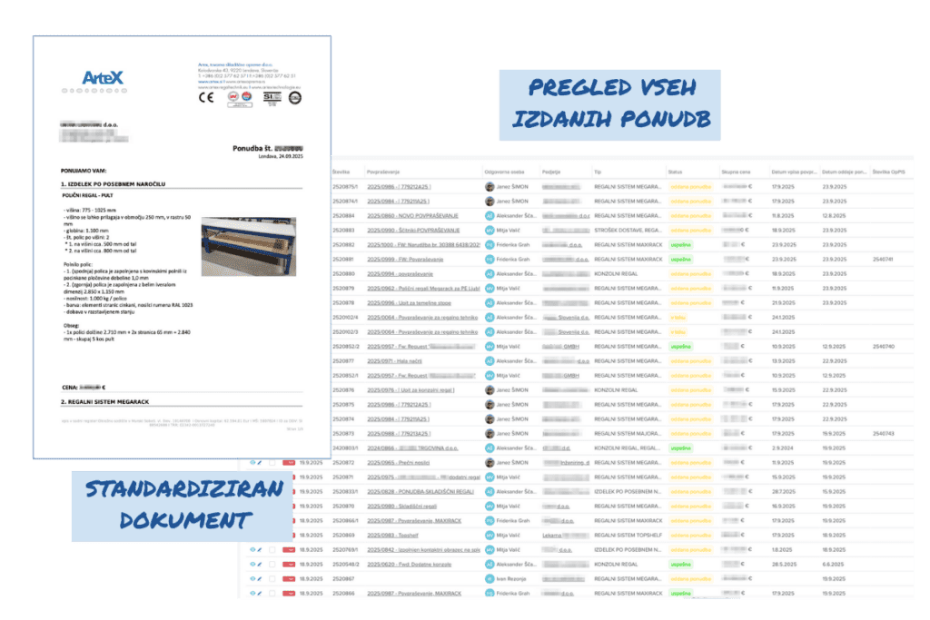 priprava-ponudb-intrix-crm-standardizirana-ponudba-pregled-vseh-ponudb